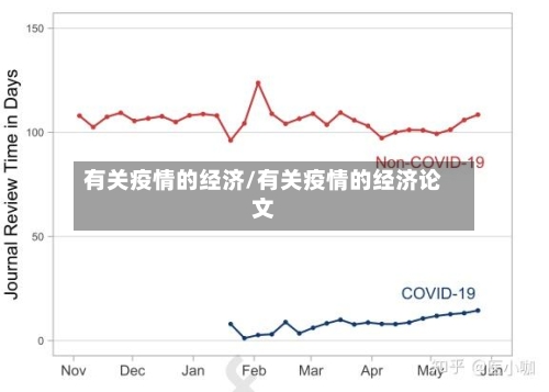 有关疫情的经济/有关疫情的经济论文