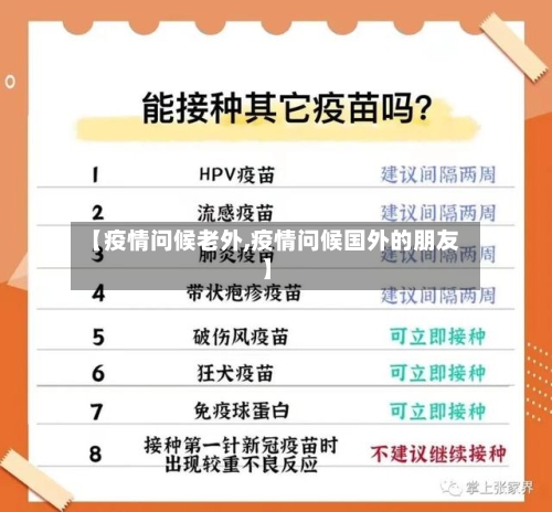 【疫情问候老外,疫情问候国外的朋友】