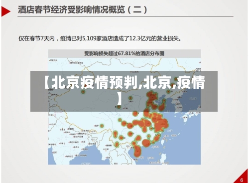 【北京疫情预判,北京,疫情】