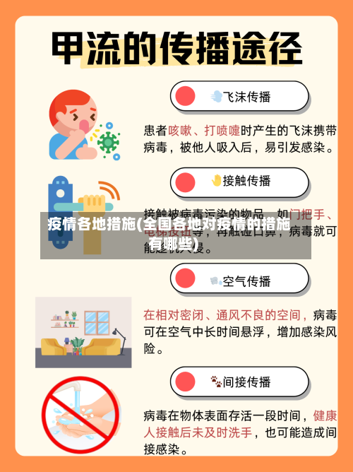 疫情各地措施(全国各地对疫情的措施有哪些)
