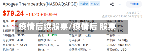 疫情后续股票/疫情后 股票-第3张图片