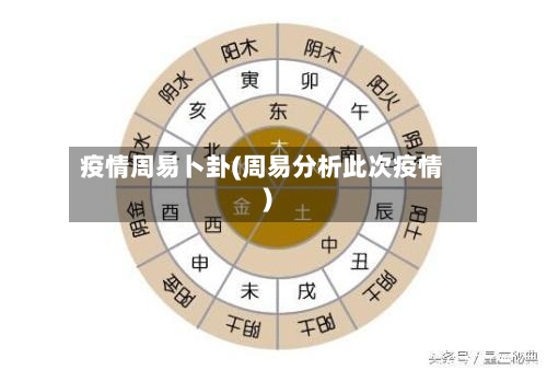 疫情周易卜卦(周易分析此次疫情)-第3张图片