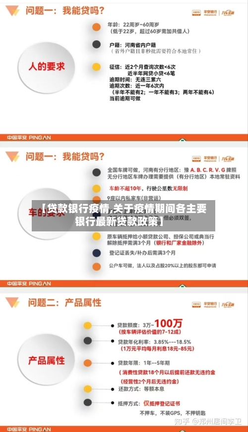 【贷款银行疫情,关于疫情期间各主要银行最新贷款政策】-第2张图片