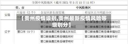 【贵州疫情级别,贵州最新疫情风险等级划分】-第2张图片