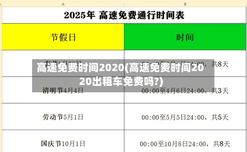 高速免费时间2020(高速免费时间2020出租车免费吗?)-第3张图片