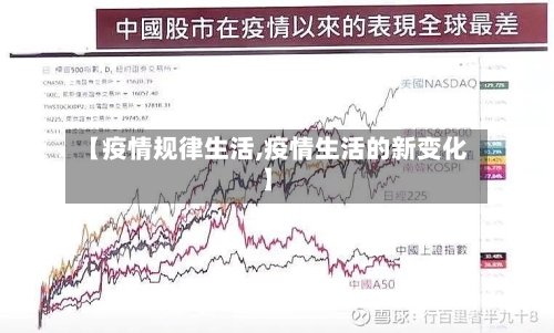 【疫情规律生活,疫情生活的新变化】