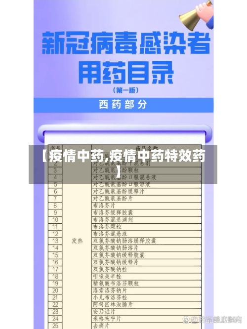 【疫情中药,疫情中药特效药】-第2张图片