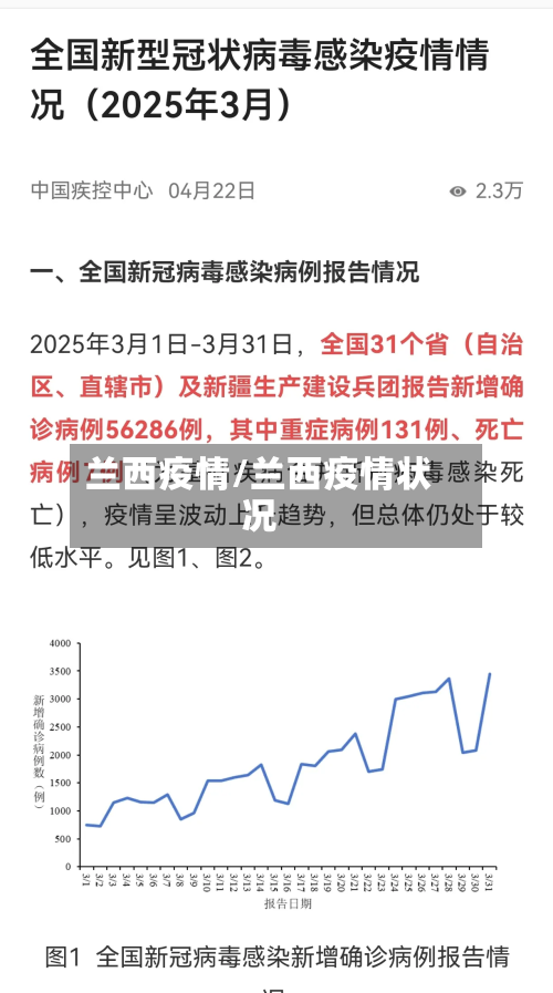 兰西疫情/兰西疫情状况-第3张图片