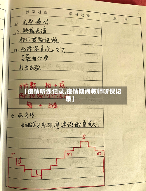 【疫情听课记录,疫情期间教师听课记录】-第1张图片
