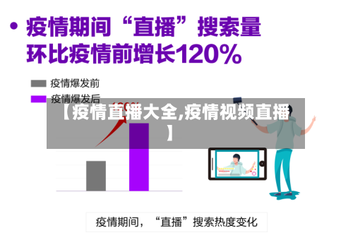 【疫情直播大全,疫情视频直播】-第1张图片