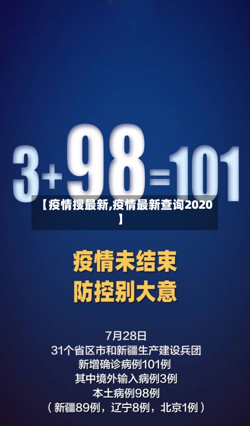 【疫情搜最新,疫情最新查询2020】-第2张图片