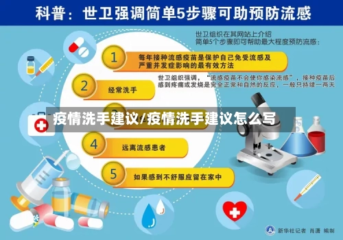 疫情洗手建议/疫情洗手建议怎么写