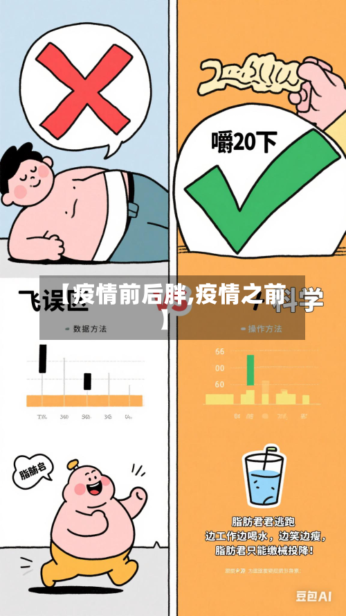 【疫情前后胖,疫情之前】-第2张图片