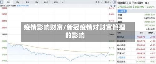 疫情影响财富/新冠疫情对财富管理的影响