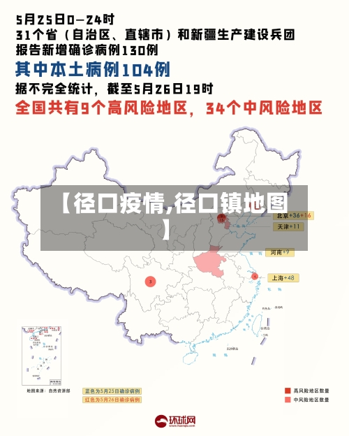 【径口疫情,径口镇地图】