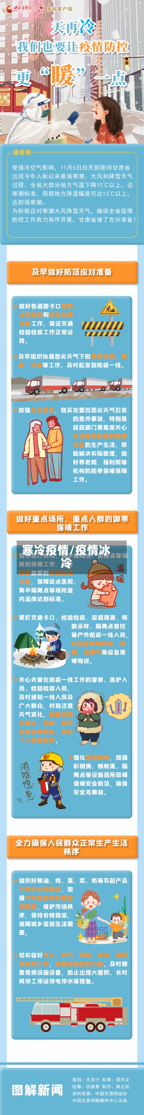 寒冷疫情/疫情冰冷-第3张图片