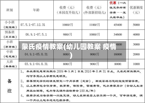 蒙氏疫情教案(幼儿园教案 疫情)-第3张图片