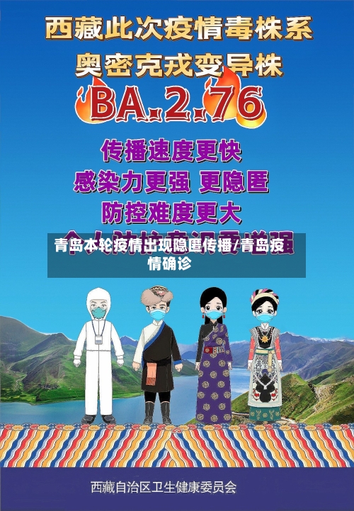 青岛本轮疫情出现隐匿传播/青岛疫情确诊