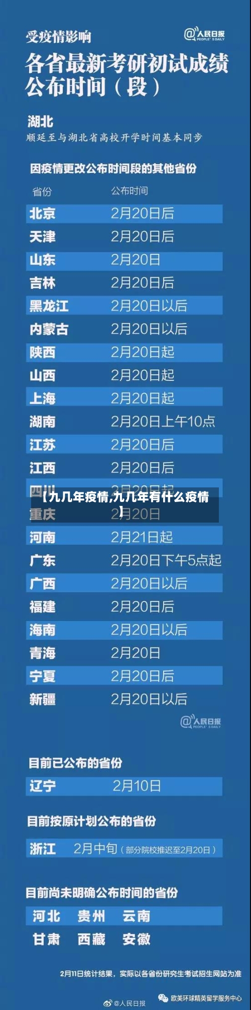 【九几年疫情,九几年有什么疫情】-第2张图片