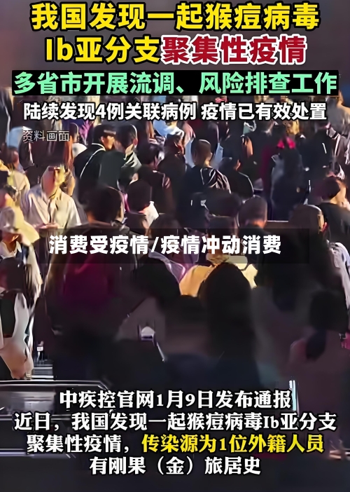 消费受疫情/疫情冲动消费