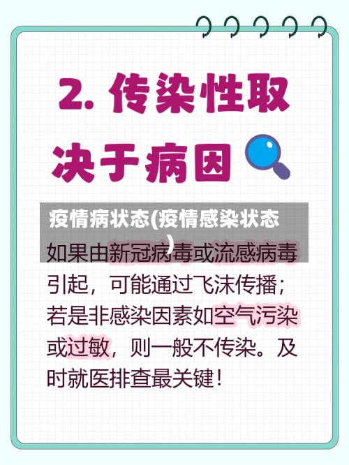疫情病状态(疫情感染状态)-第2张图片