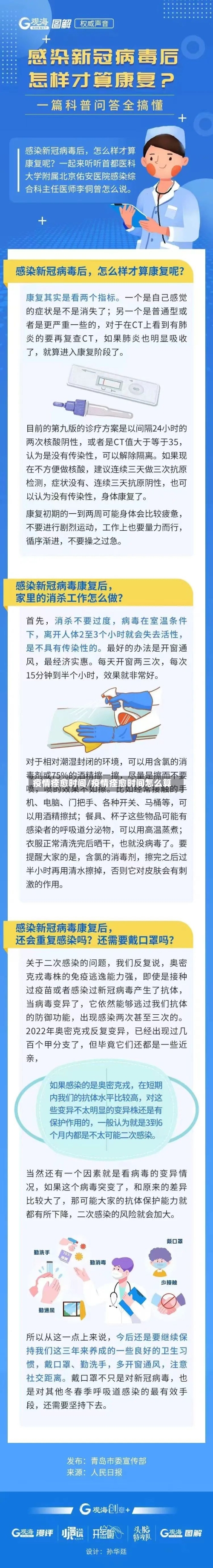 疫情痊愈时间/疫情痊愈时间怎么算-第2张图片