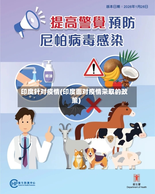 印度针对疫情(印度面对疫情采取的政策)-第2张图片