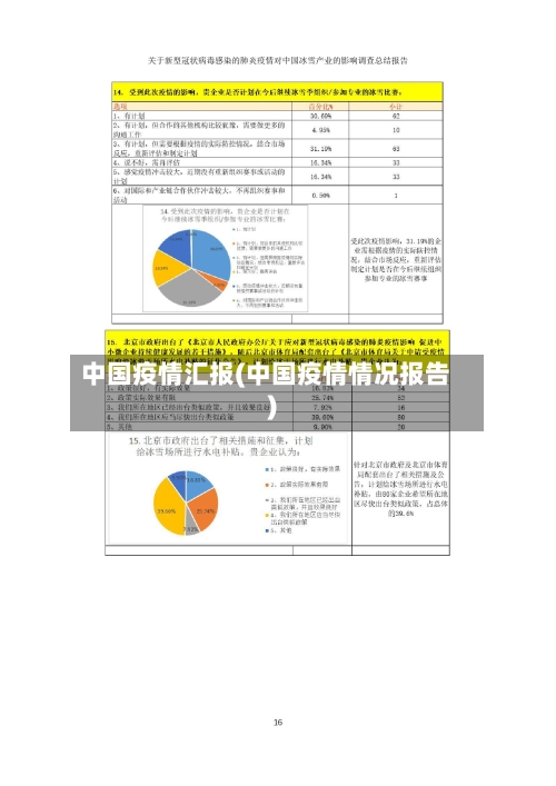 中国疫情汇报(中国疫情情况报告)-第2张图片