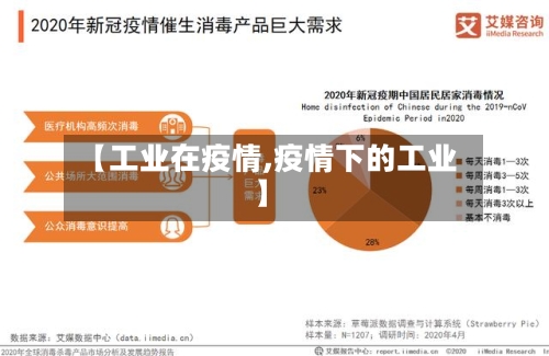 【工业在疫情,疫情下的工业】