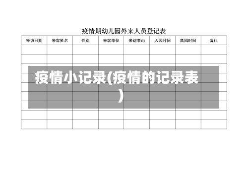 疫情小记录(疫情的记录表)-第2张图片