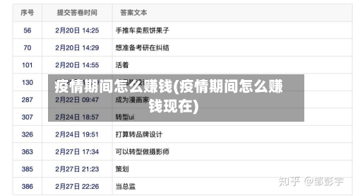 疫情期间怎么赚钱(疫情期间怎么赚钱现在)-第2张图片