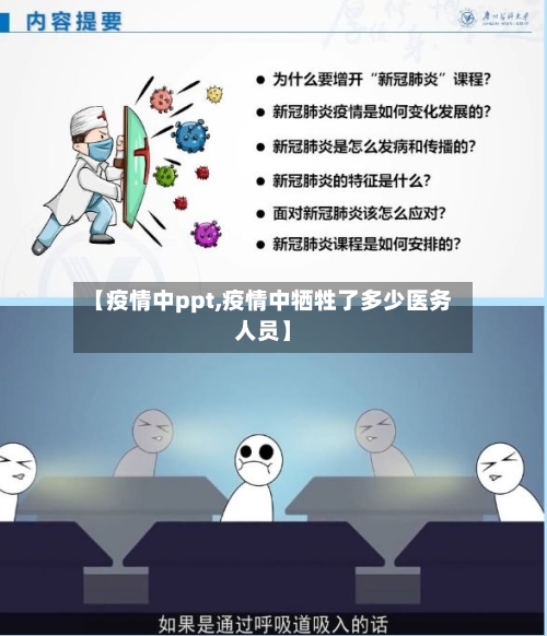 【疫情中ppt,疫情中牺牲了多少医务人员】