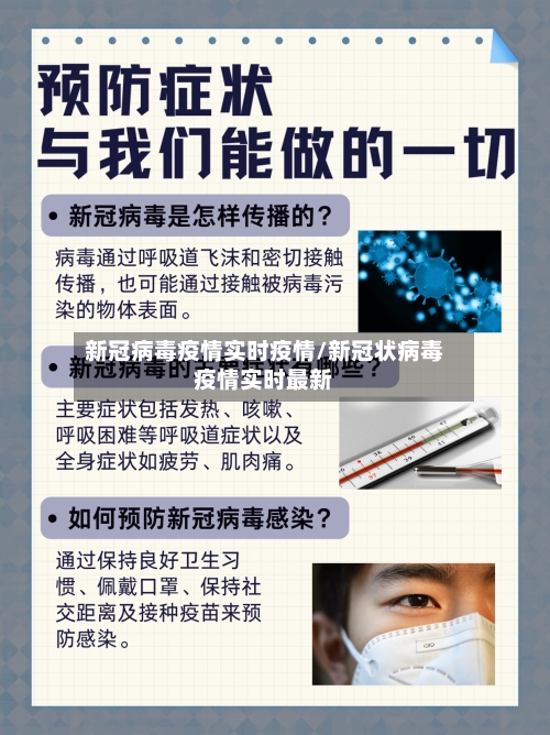 新冠病毒疫情实时疫情/新冠状病毒疫情实时最新