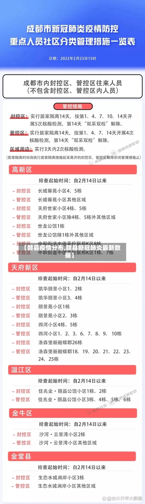 【赣县疫情分布,赣县新冠肺炎最新数据】-第3张图片