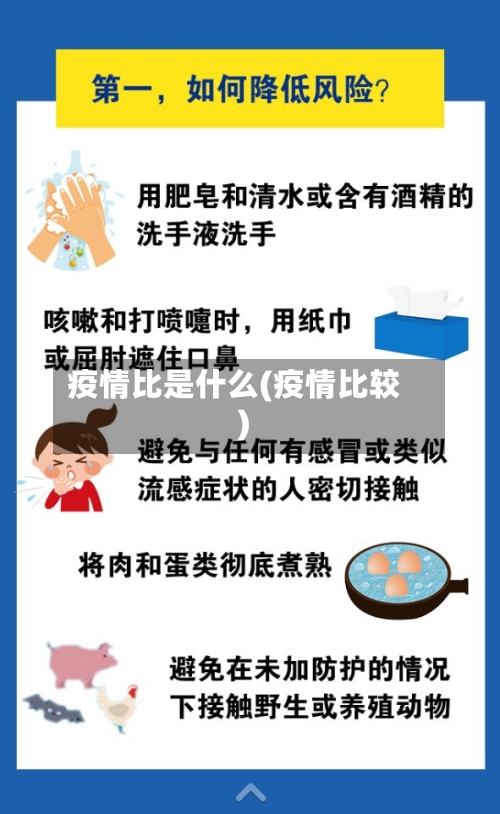 疫情比是什么(疫情比较)