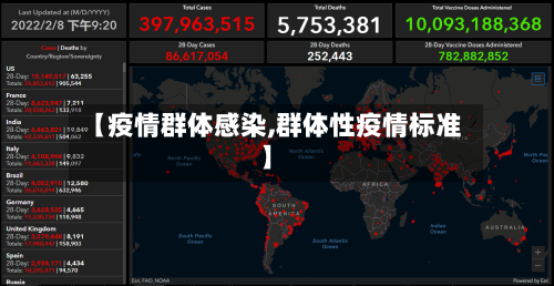 【疫情群体感染,群体性疫情标准】-第2张图片