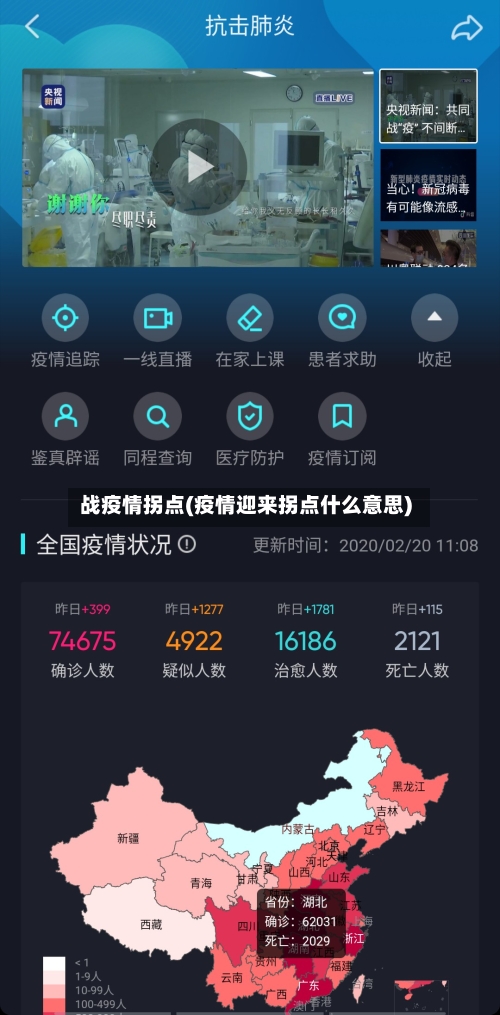 战疫情拐点(疫情迎来拐点什么意思)-第2张图片