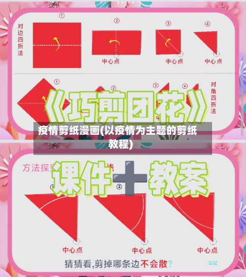 疫情剪纸漫画(以疫情为主题的剪纸教程)-第3张图片