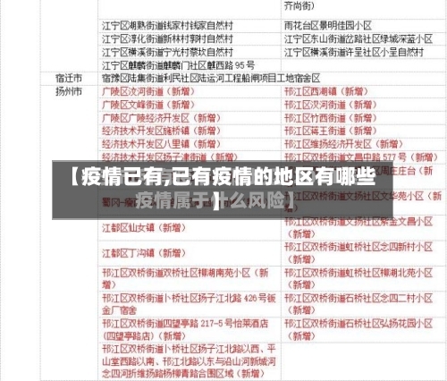 【疫情已有,已有疫情的地区有哪些】