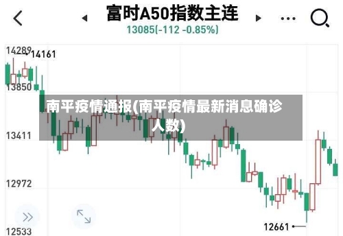 南平疫情通报(南平疫情最新消息确诊人数)