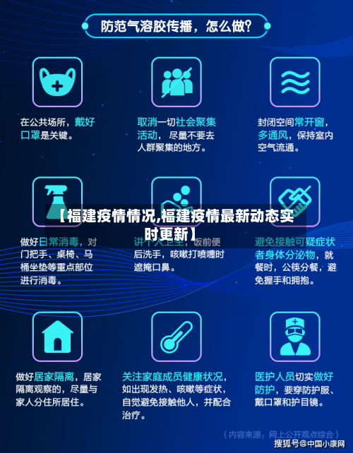 【福建疫情情况,福建疫情最新动态实时更新】-第2张图片