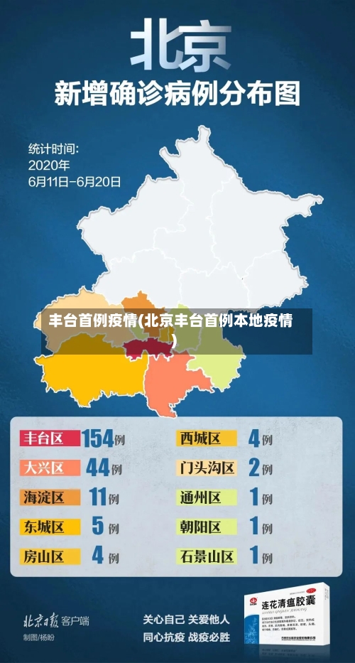 丰台首例疫情(北京丰台首例本地疫情)-第2张图片