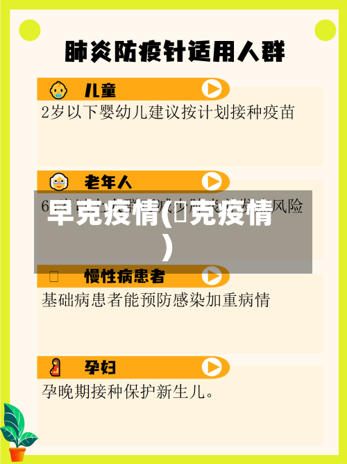 早克疫情(㨗克疫情)-第3张图片