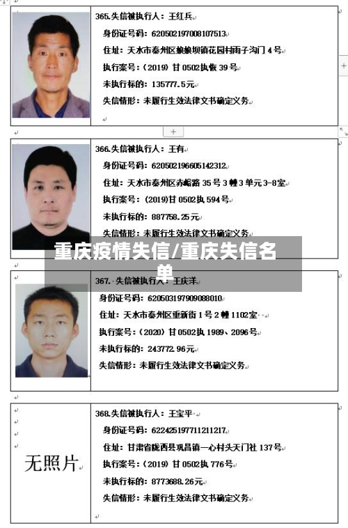 重庆疫情失信/重庆失信名单