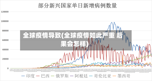 全球疫情导致(全球疫情如此严重 后果会怎样)-第2张图片