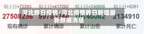 河北昨日疫情/河北疫情昨日新增最新数据消息