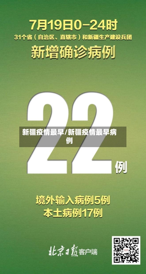 新疆疫情最早/新疆疫情最早病例-第2张图片