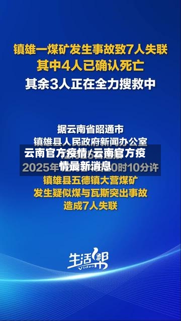 云南官方疫情/云南官方疫情最新消息-第3张图片