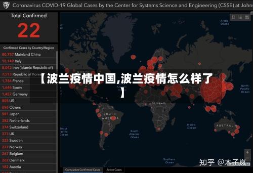 【波兰疫情中国,波兰疫情怎么样了】