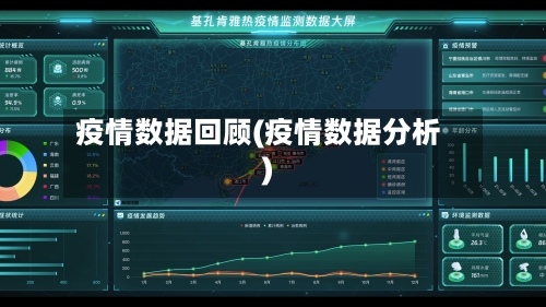 疫情数据回顾(疫情数据分析)